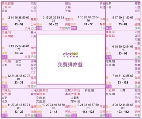 破軍位意思|紫微14主星：認識破軍星 命坐破軍的命盤 